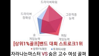 [상위1%골프]-12언더, 여성골퍼, 밴드대회 스트로크 우승자VS자라나는 마스터, 1대1 배틀존, 밴드회원님들과의 친목도모,