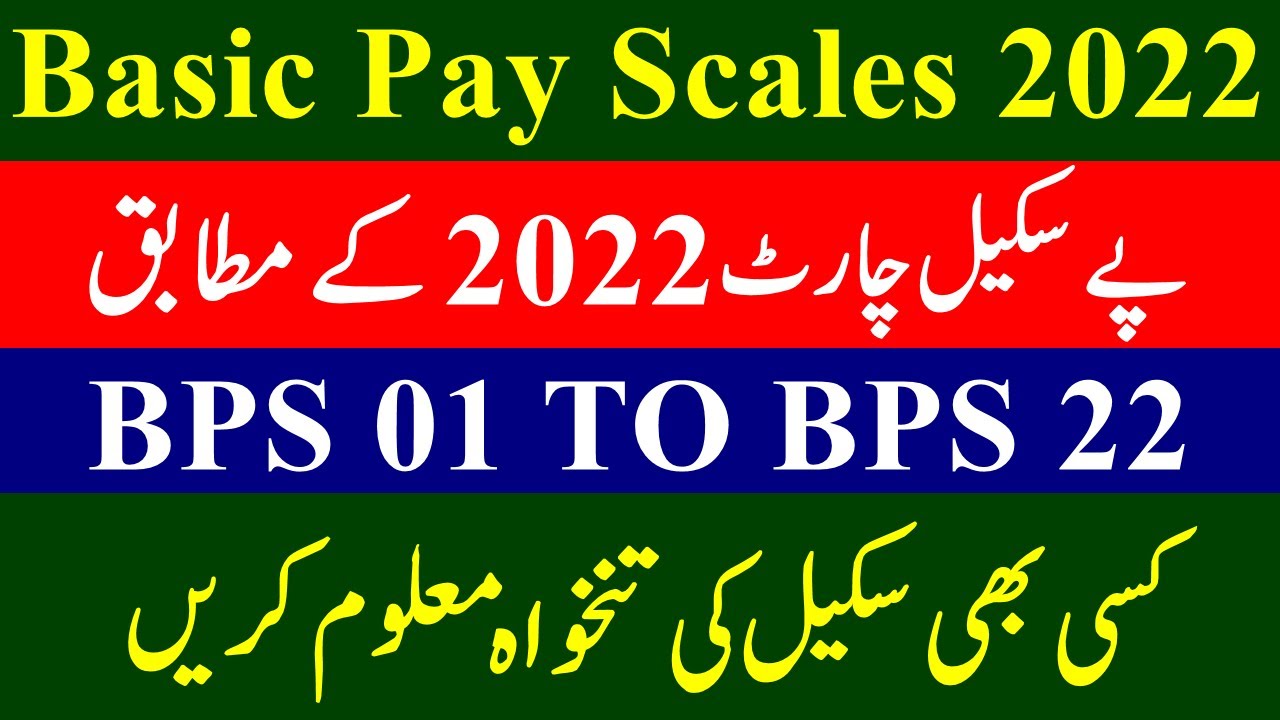 Govt Employees Salary Calculator || Govt Employees Salary Details ...