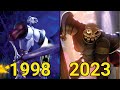 Evolution of MediEvil Games (1998-2023)