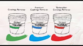 Dulux PRECISION ® Coatings Remover Test Patch Validation Process and Neutralisation