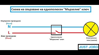 Свързване на еднополюсен \