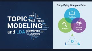 Topic Modeling Masterclass: How to Find Hidden Themes in Text with LDA in Python