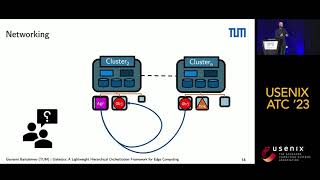 USENIX ATC '23 - Oakestra: A Lightweight Hierarchical Orchestration Framework for Edge Computing