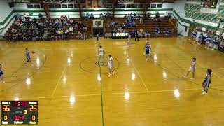 East Atchison High School vs Northeast Nodaway High School  Womens Varsity Basketball