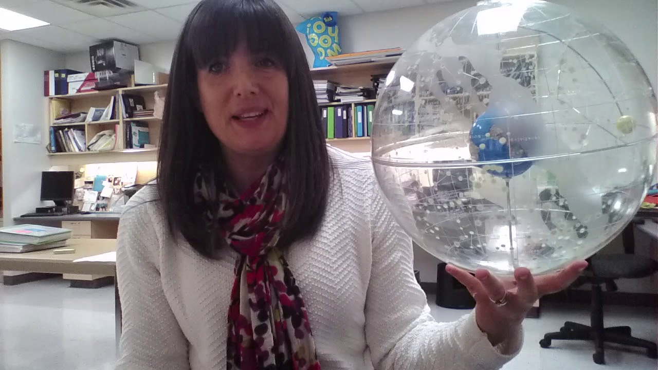 Celestial Sphere Explained Youtube