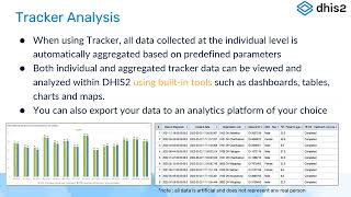 Webinaire 1 - Tracker Use Academy