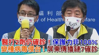 【新聞挖挖哇】護理師打完AZ疫苗2劑仍染疫！羅一鈞：非100%保護力｜變種病毒證實侵台！祕魯返台祖孫染「Delta變異株」屏東小黃傳播鏈7確診關係圖曝光｜即時新聞