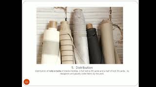 Introduction to the Textile Industry