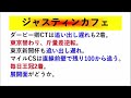 【この2頭に期待🔥】エプソムカップ2023◎本命候補2頭＆全頭評価