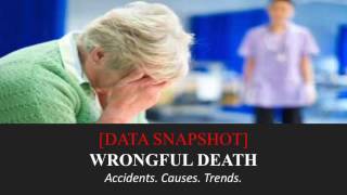 Wrongful Death: Accidents, Causes, Trends Examined [Data Snapshot]