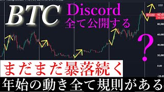 ⚠️ビットコインは年末暴落し2025年始爆上げする。