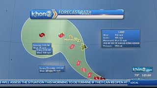 National Weather Service update on Hurricane Lane (8/21/2018 at 5A)