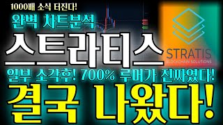 스트라티스 코인 완벽 차트분석 일부 소각후 700% 루머가 진짜였다! #스트라티스 #스트라티스코인 #스트라티스코인전망