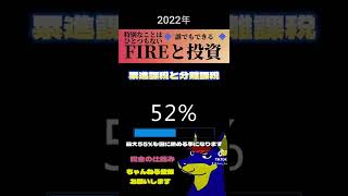 税金の種類と仕組みを知れば残せるお金も変わる。少しずつで良いから覚えていけば将来は変わる！#資産運用 #お金の勉強 #2022 #fire