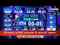 ZEE 24 કલાક પર AI EXIT POLL LIVE | Lok Sabha Election 2024