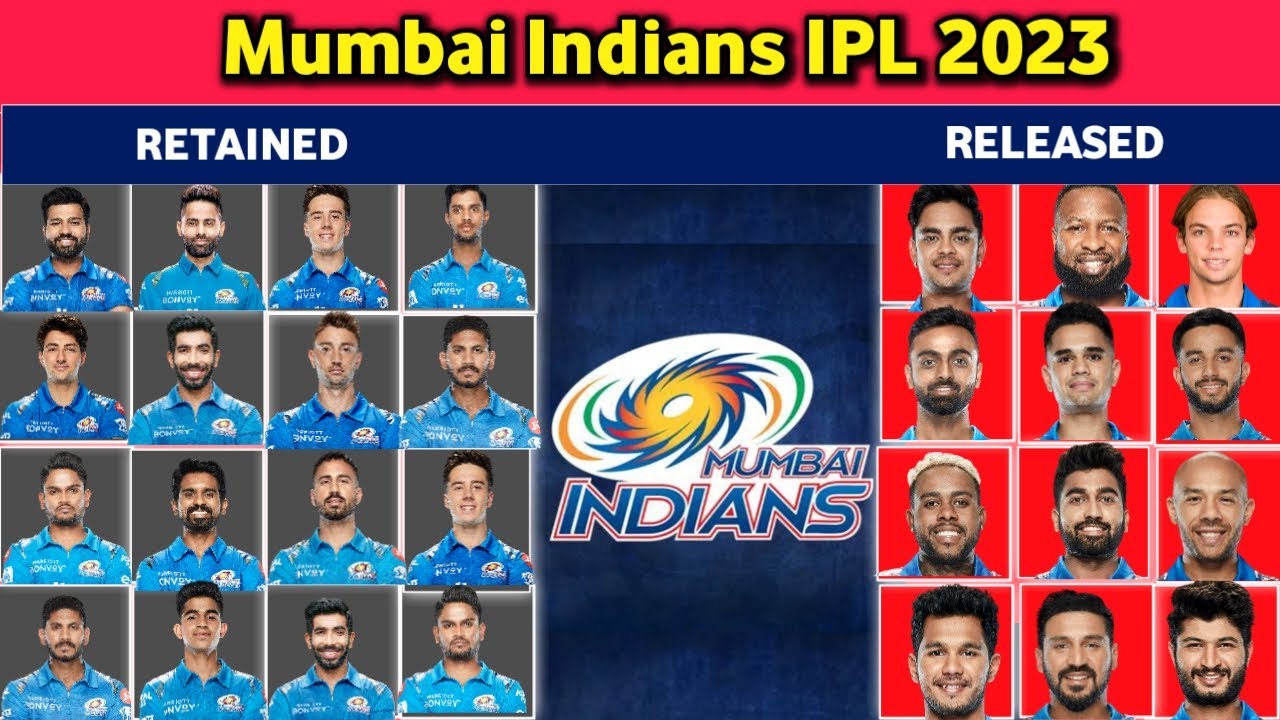 IPL 2023 - Mumbai Indians Retain And Release Players List | MI Retained ...