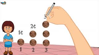 Skill Builder: Addition & Subtraction Patterns | 2nd Grade Math