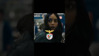 Week 4 Champions League ☠️ #football #shortvideo #championsleague #edit #fypシ゚viral #fifa #uefa