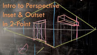 Intro to Perspective: Inset and Outset in 2-Point