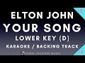 Your Song - Elton John / Boyce Avenue Lower Backing Track / Karaoke / Piano Instrumental