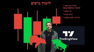 ניתוח טכני - לימוד גרפים: הכרת האתר TRADINGVIEW, קוי מגמה, נרות יפנים, צורות: ראש וכתפיים