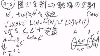 圏論で考えよう4-5、答:全射の練習問題の解答3