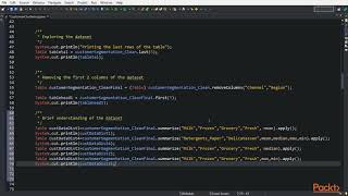 Hands-On Data Science with Java : Using Unsupervised Learning | packtpub.com