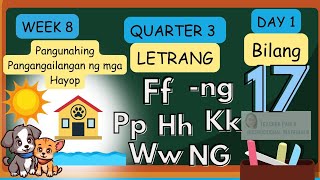 Kinder DepEd Matatag | Quarter 3 | Week 8 | Day 1 | Pangangailangan ng hayop