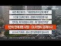 이시각헤드라인 8월 29일 뉴스센터12 연합뉴스tv yonhapnewstv