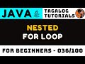 Java Nested For Loop Explained (How It Works Step by Step)