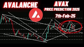 AVAX Crypto Coin Price Prediction \u0026 News for Avalanche 2025!