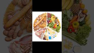 Importance of Balanced food💯Dr.Nirmalaavijay || சரிவிகித உணவு