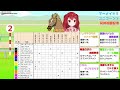 【 ユニコーンs マーメイドs 同時視聴配信】同時視聴版 みんなでkeiba 【予想コメント大募集】