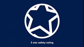 5 star safety rating - Know your VW