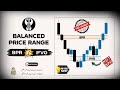 08-  Balanced Price Range | Best Technique to Refine FVGs | ICT Concepts