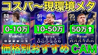 【FC25】コスパから超メタ選手たちまで！価格別おすすめCAM選手紹介！