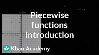 Piecewise function formula from graph | Functions and their graphs | Algebra II | Khan Academy