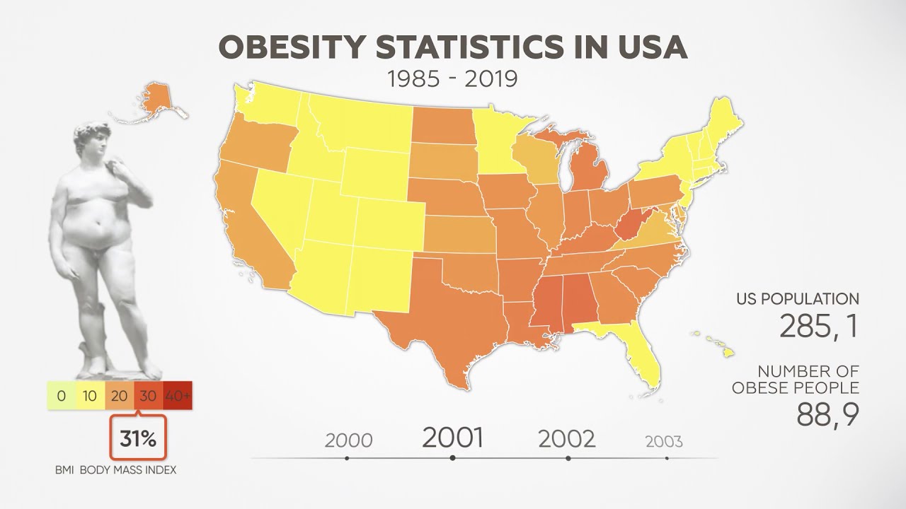 The Obesity Epidemic In The US. Data Visualization For 30 Years. - YouTube