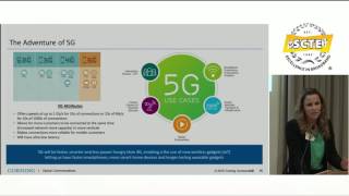 Networks Reshaped: 5G, Fronthaul and Fixed-Mobile Convergence