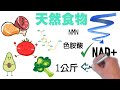 nmn 哈佛教授 大衛 辛克萊爾，發現【秦始皇尋找的長生不老藥】 世界新知 白開水。股票、理財、財經