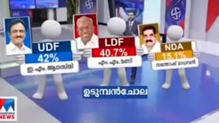 Manorama news exit poll troll video😂 | ഒരു ഒന്നൊന്നരPrediction ആയി പോയി