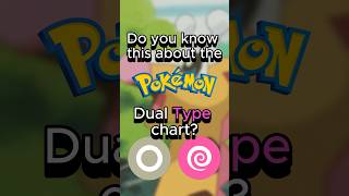 How Useful Is The Normal Psychic Type Shorts