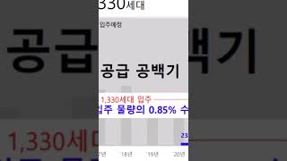 #인천두산위브더센트럴 선착순 동,호수 줍줍!파격적인 분양가 확인 하고 가세요 !