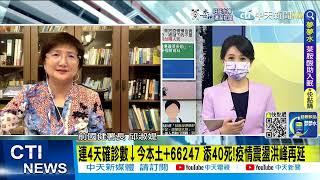 【每日必看】連4天確診數↓今本土+66247 添40死!疫情震盪洪峰再延@中天新聞CtiNews@健康我加1CtiHealthyme  20220523