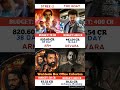 Stree 2 Vs The Goat Vs ARM Vs Devara Movies Comparison | Box Office Collection | #stree2 #thegoat