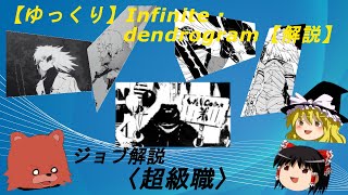 【第13回】Infinite・dendrogram【解説】世界観解説〈超級職〉