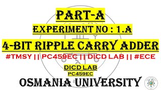 Write Structural Verilog HDL Code for 4-Bit Ripple Carry Adder