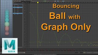 Maya Bouncing Ball Only with Graph Editor