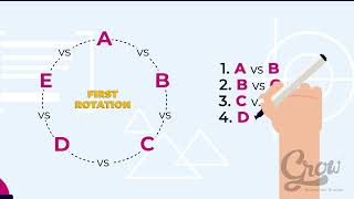 Data Analysis Animated Explainer Video