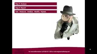 Competitive Intelligence 101